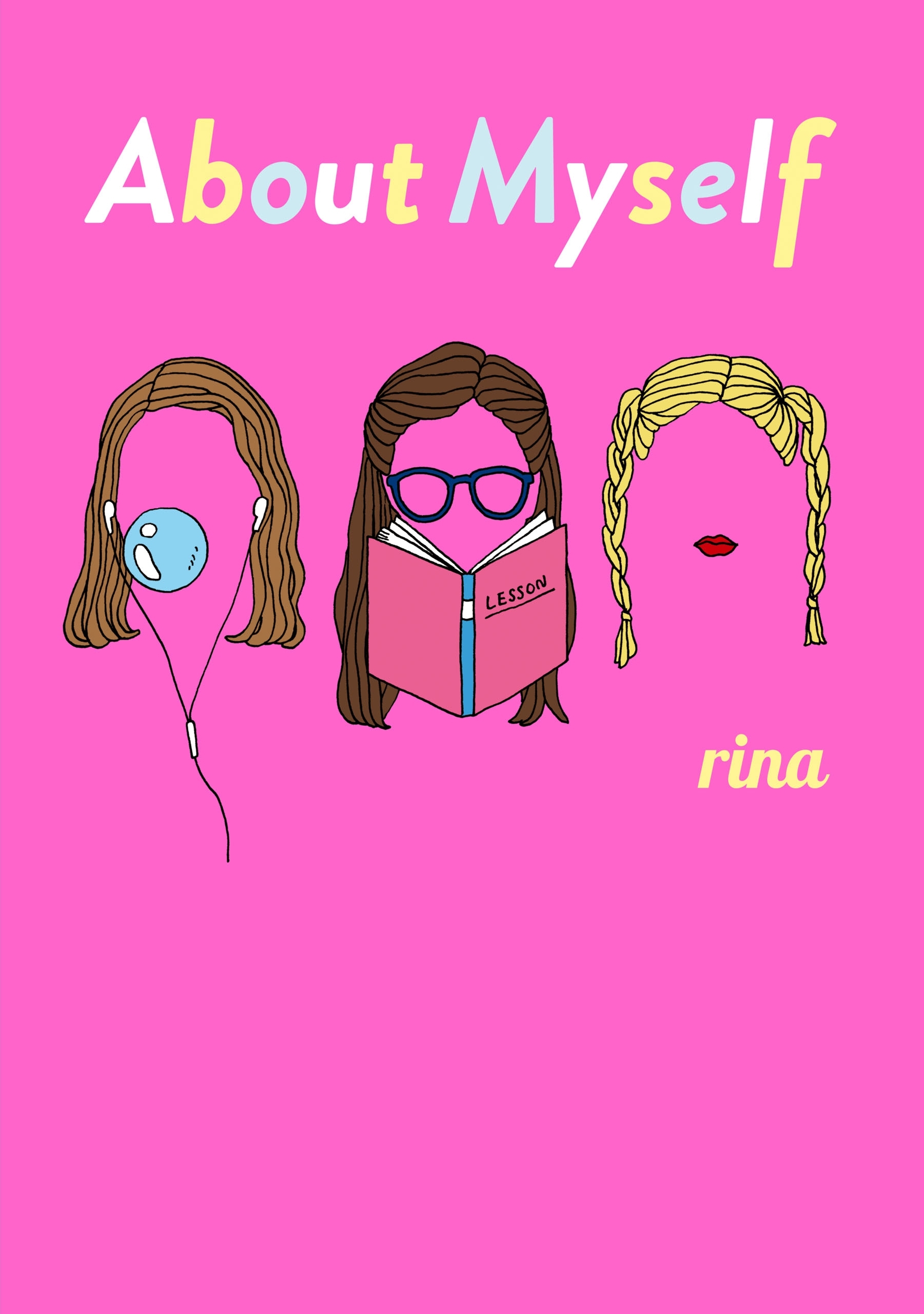 About Myself　あなたのことを英語で話そう