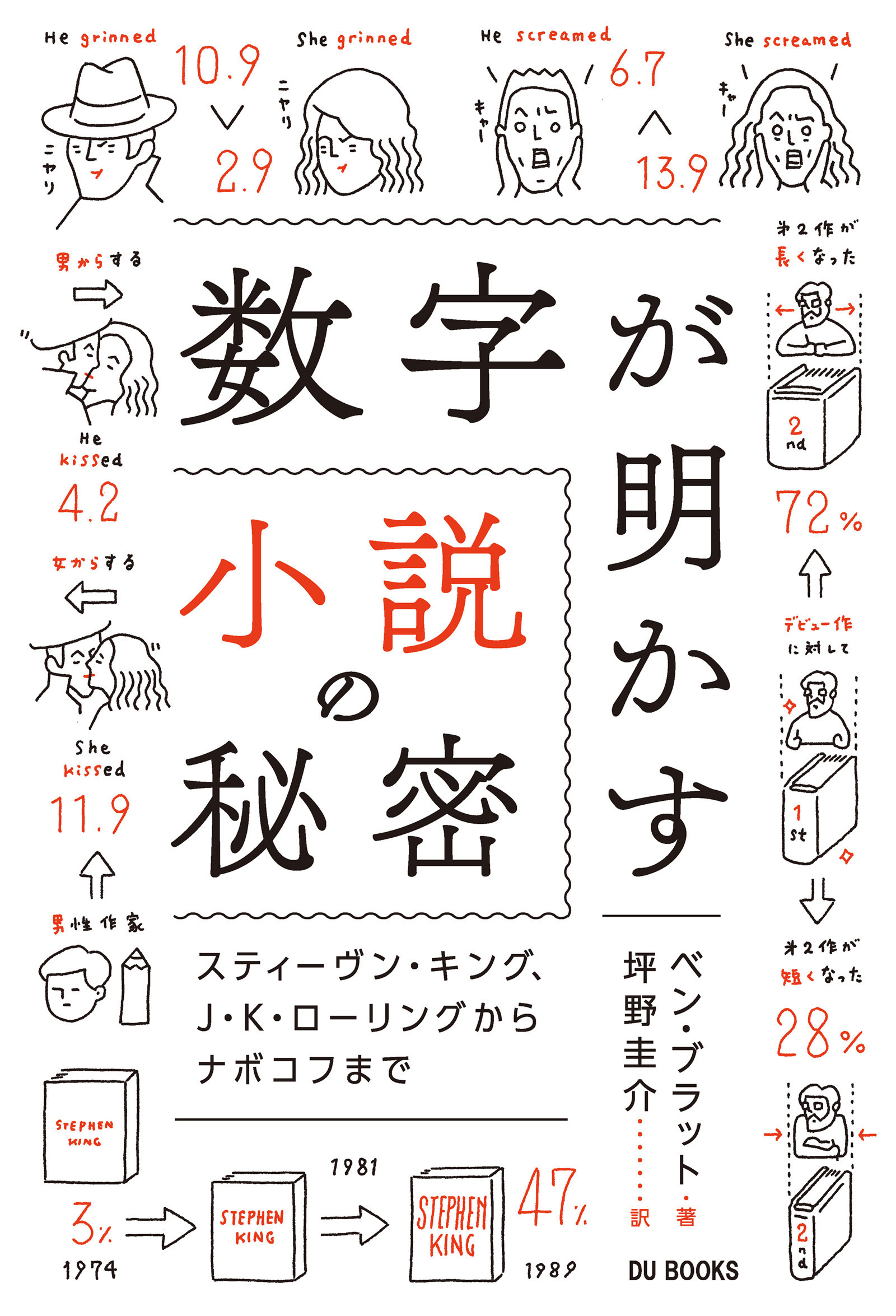数字が明かす小説の秘密 スティーヴン・キング、J・K・ローリングからナボコフまで