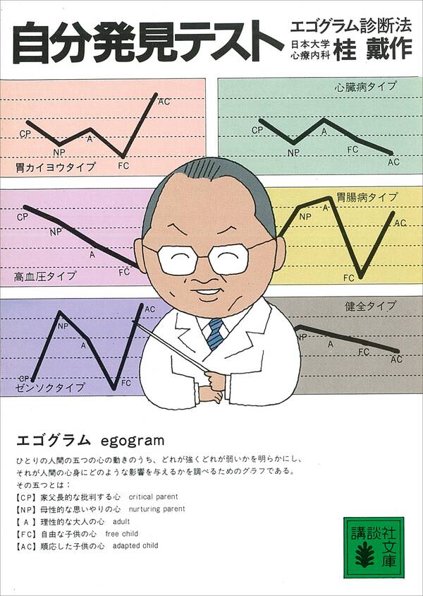 自分発見テスト エゴグラム診断法 既刊1巻|桂戴作|人気マンガを毎日無料で配信中! 無料・試し読みならAmebaマンガ (旧 読書のお時間です)
