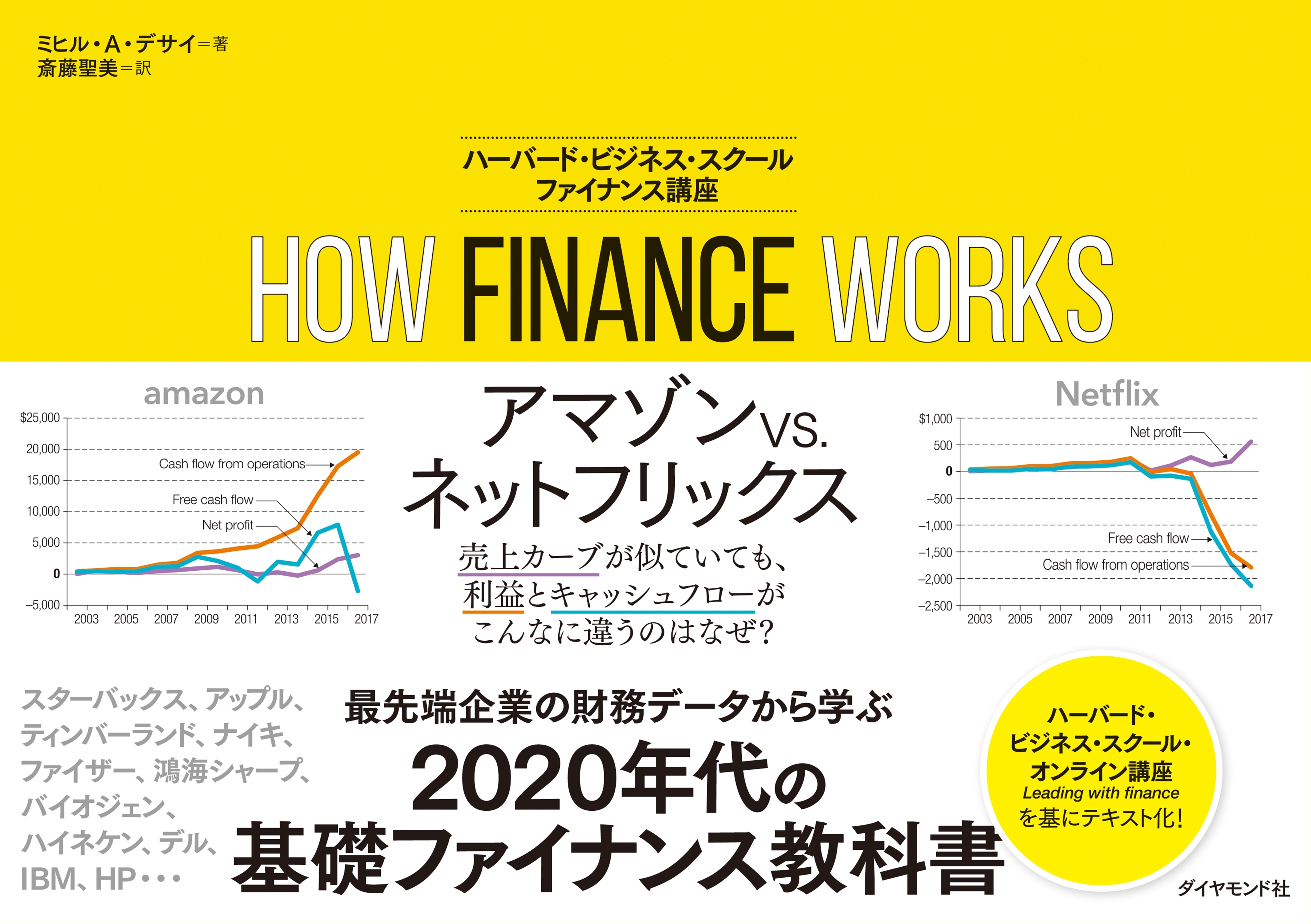 HOW FINANCE WORKS ハーバード・ビジネス・スクール ファイナンス講座