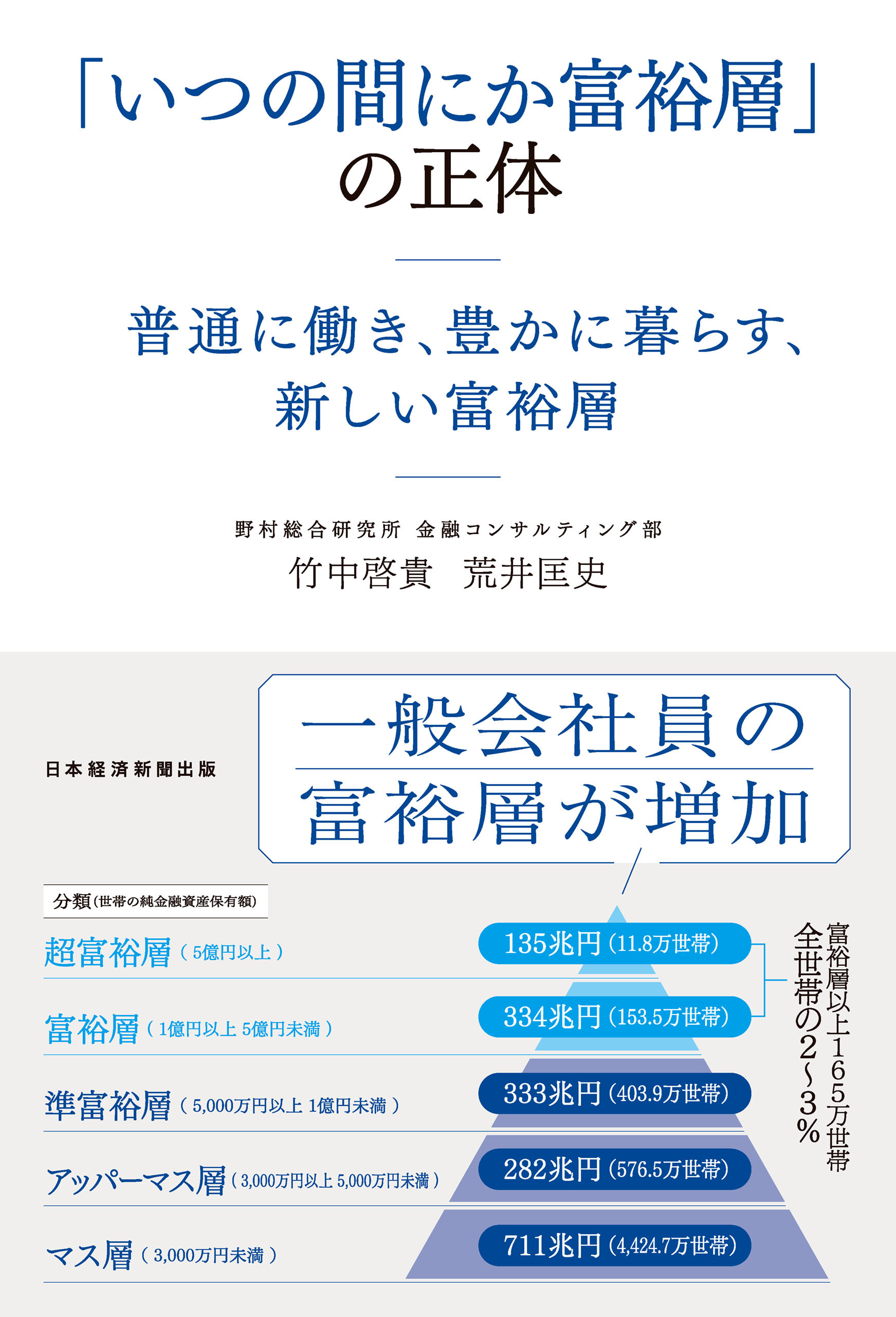 「いつの間にか富裕層」の正体　普通に働き、豊かに暮らす、新しい富裕層