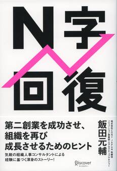 N字回復