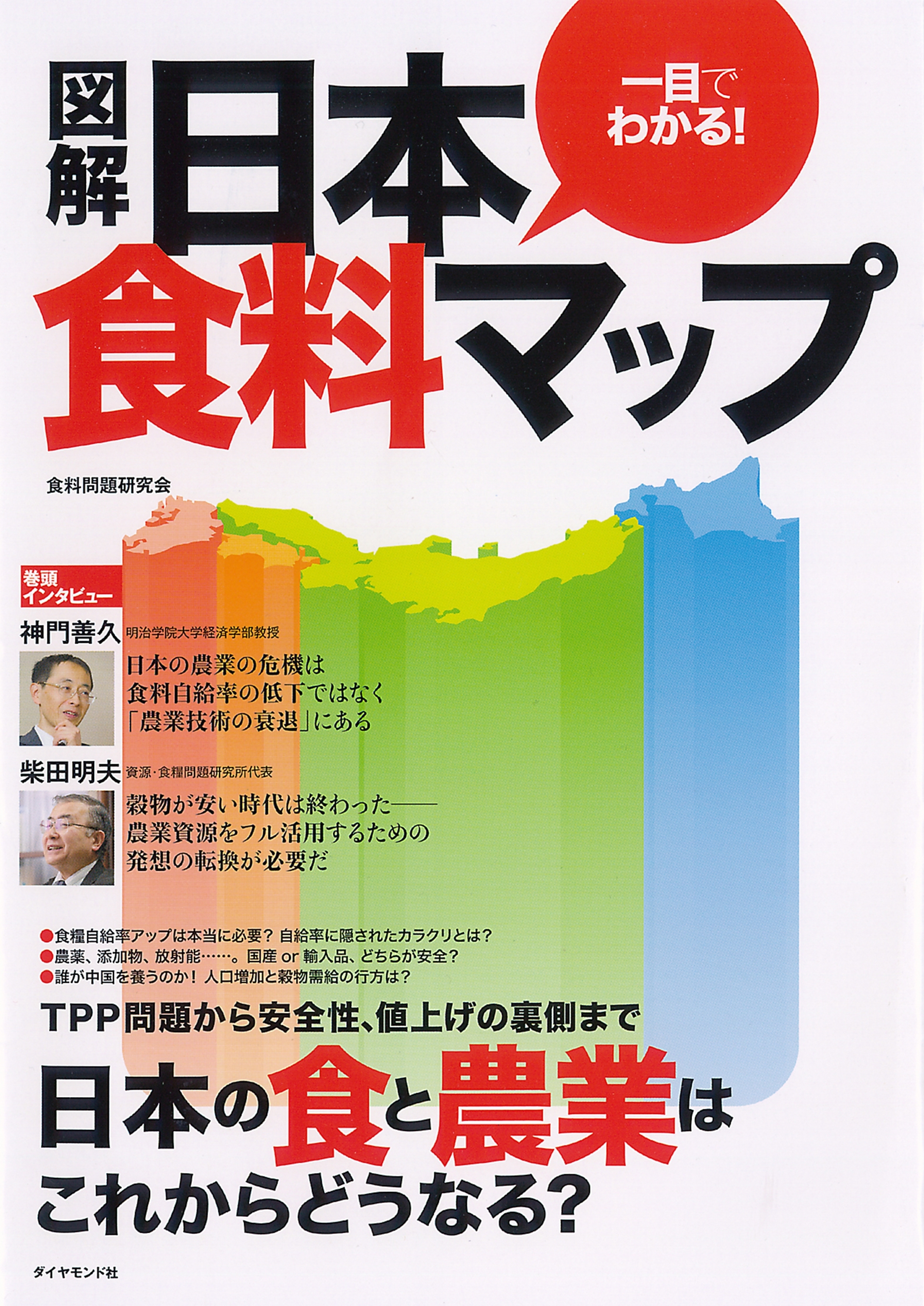 図解　日本食料マップ
