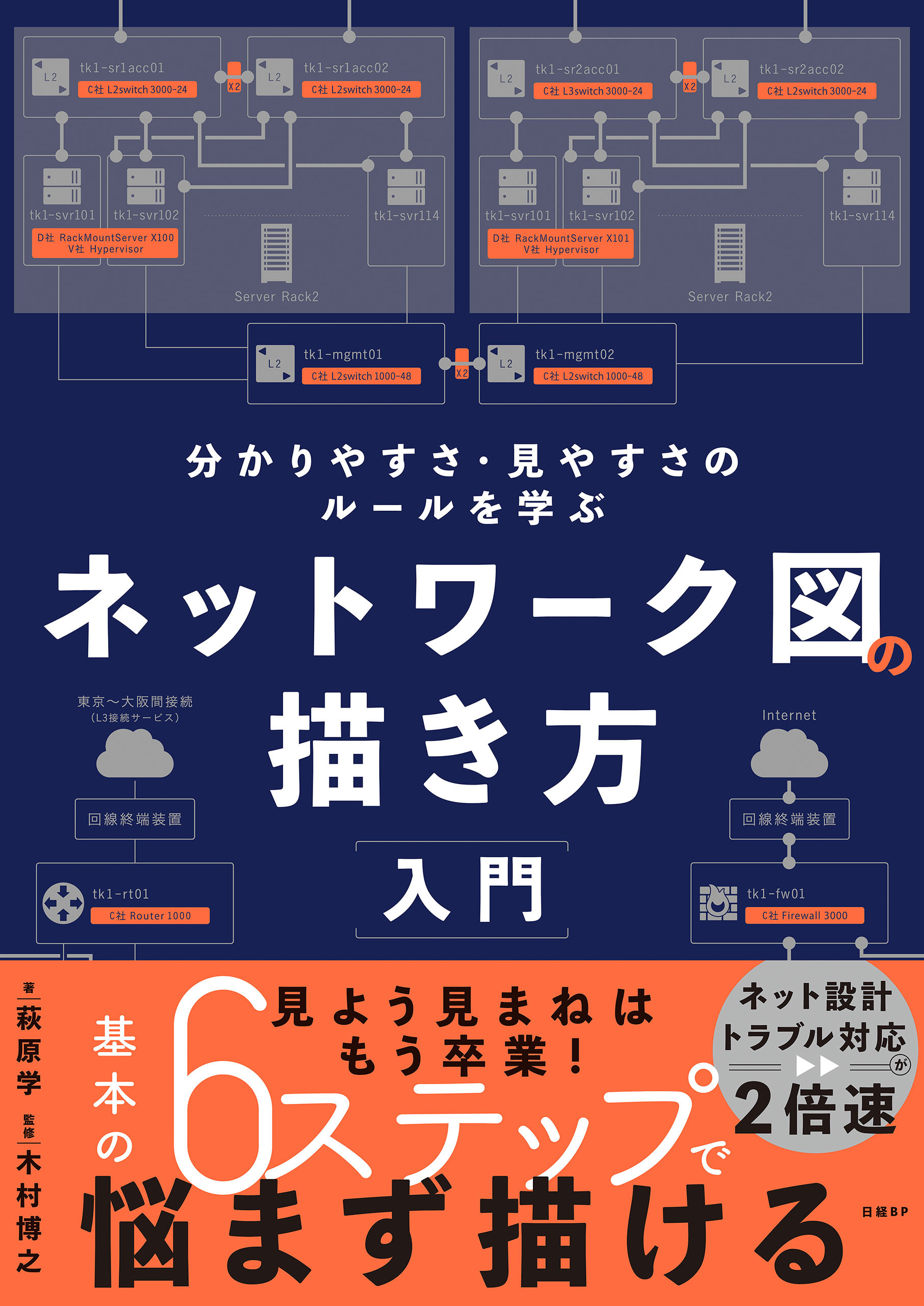 ネットワーク図の描き方入門