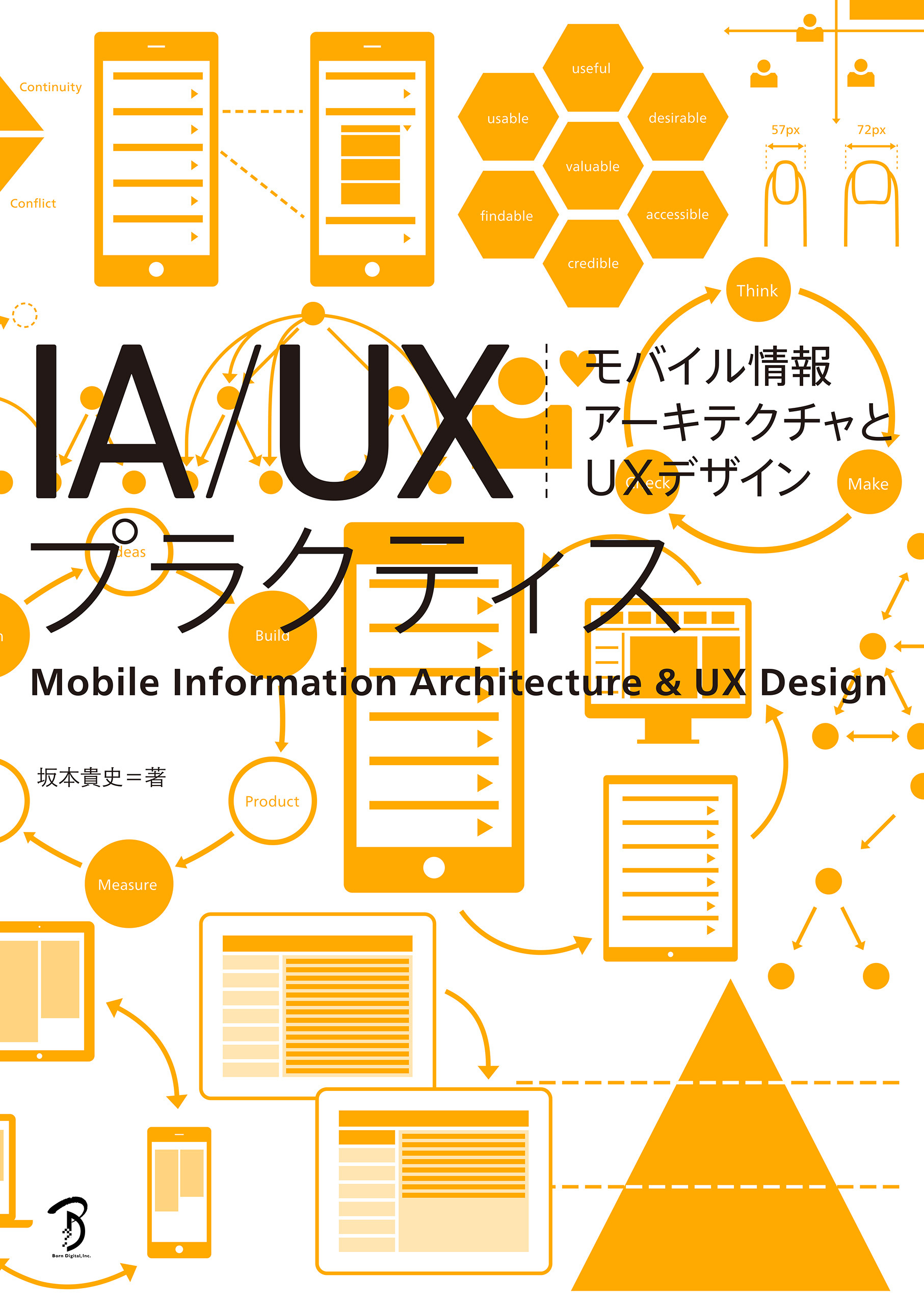 IA/UXプラクティス モバイル情報アーキテクチャとUXデザイン