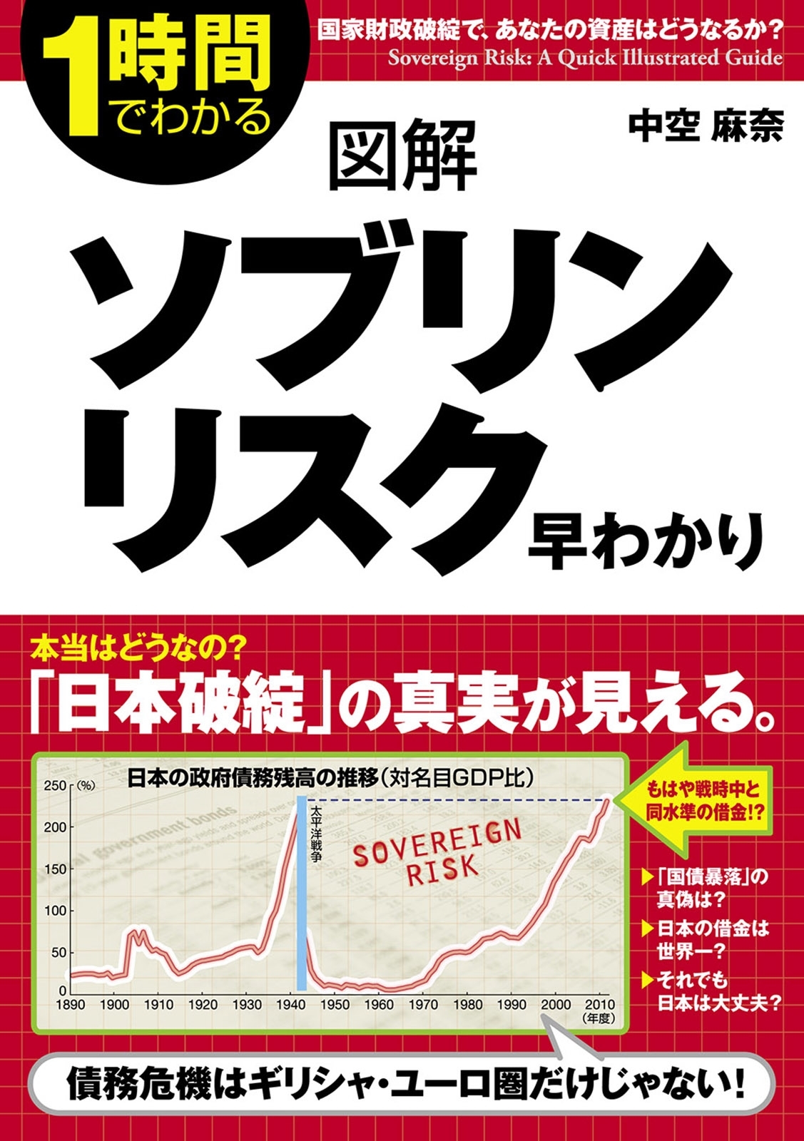 図解　ソブリンリスク早わかり