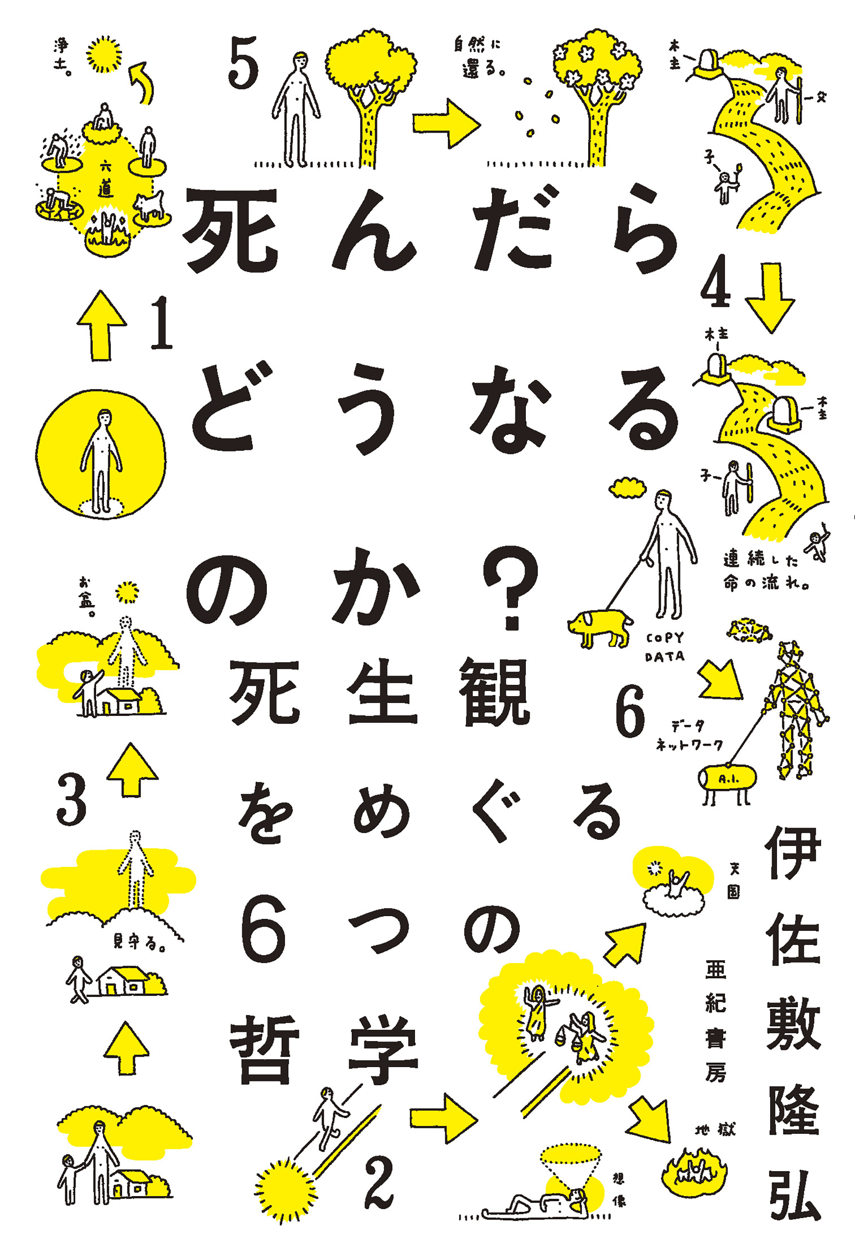 死んだらどうなるのか？――死生観をめぐる6つの哲学