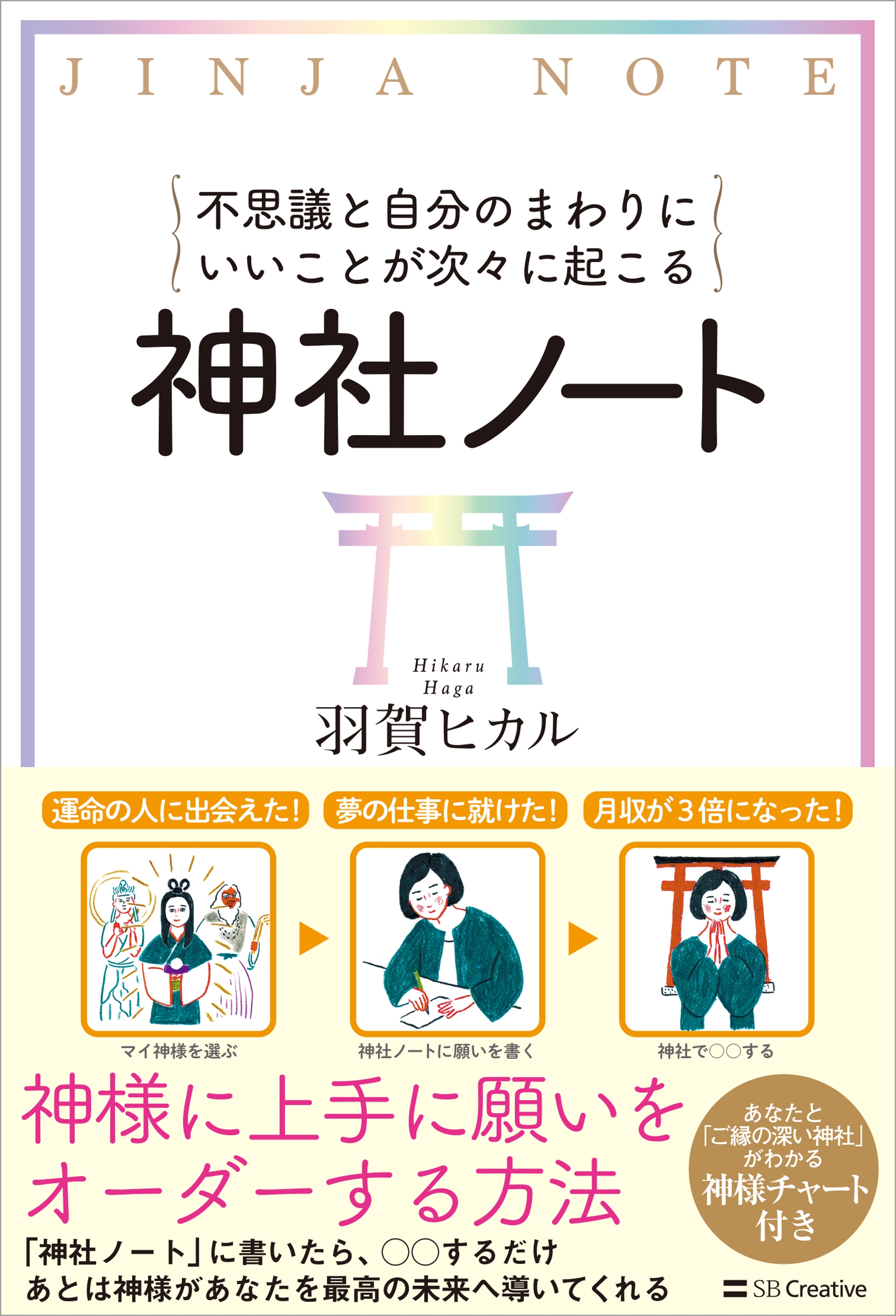不思議と自分のまわりにいいことが次々に起こる神社ノート