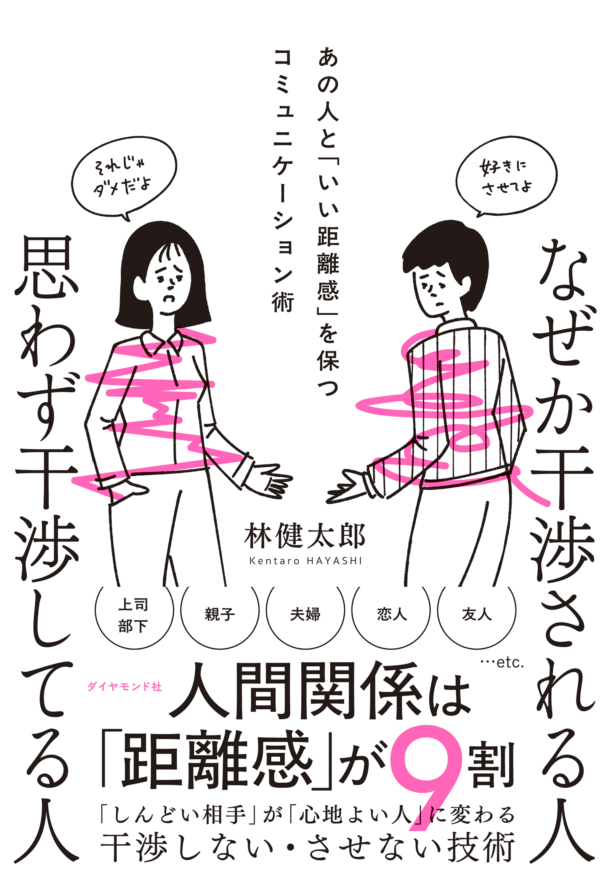 なぜか干渉される人　思わず干渉してる人　あの人と「いい距離感」を保つコミュニケーション術
