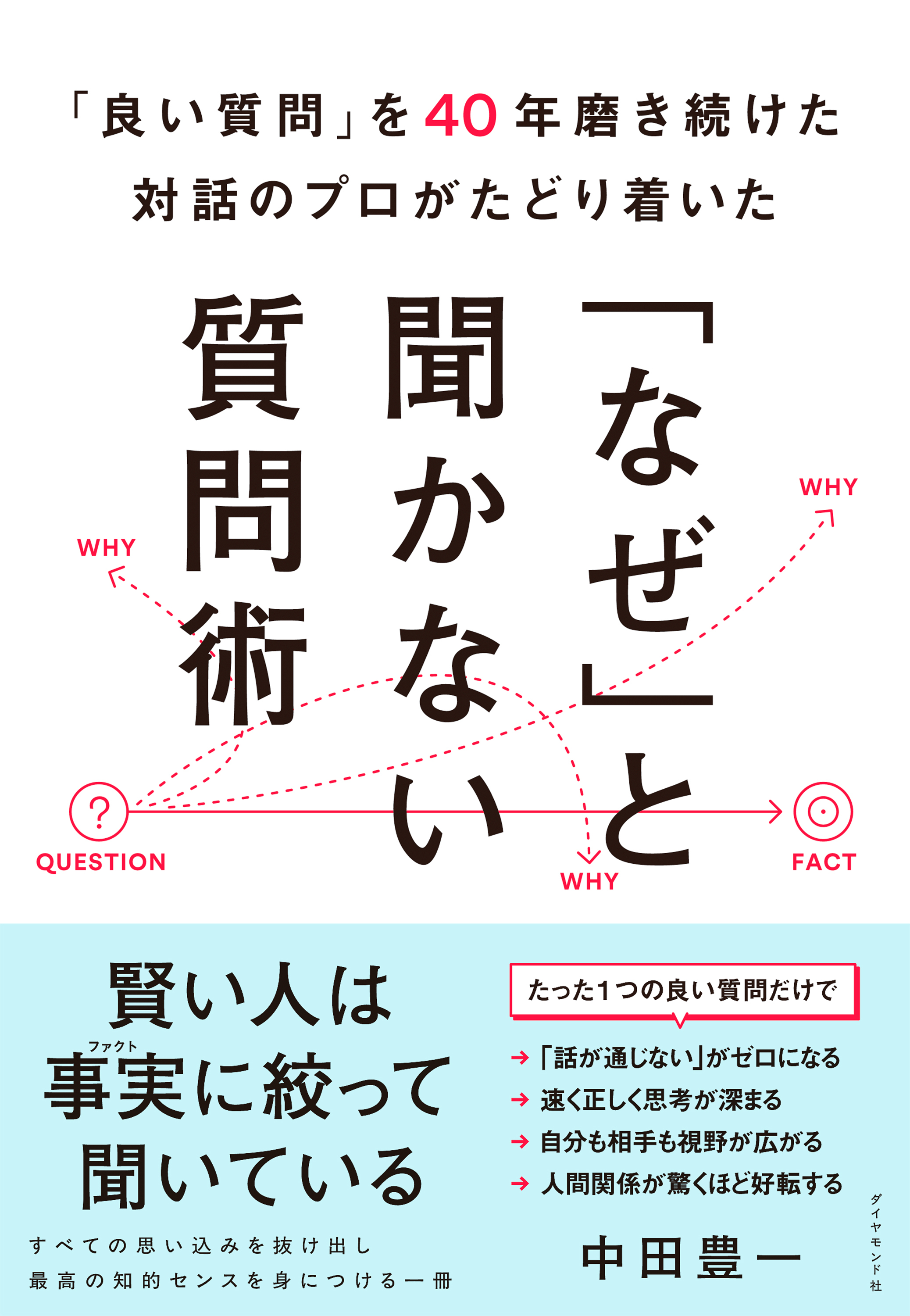 「なぜ」と聞かない質問術