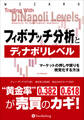 フィボナッチ分析とディナポリレベル ──マーケットの押しや戻りを視覚化する方法