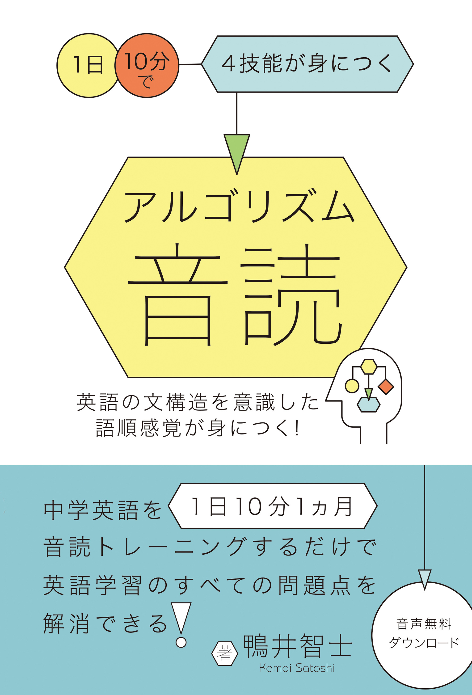 アルゴリズム音読