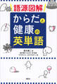 語源図解 からだと健康の英単語