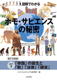 図解でわかる ホモ・サピエンスの秘密【分冊版3】