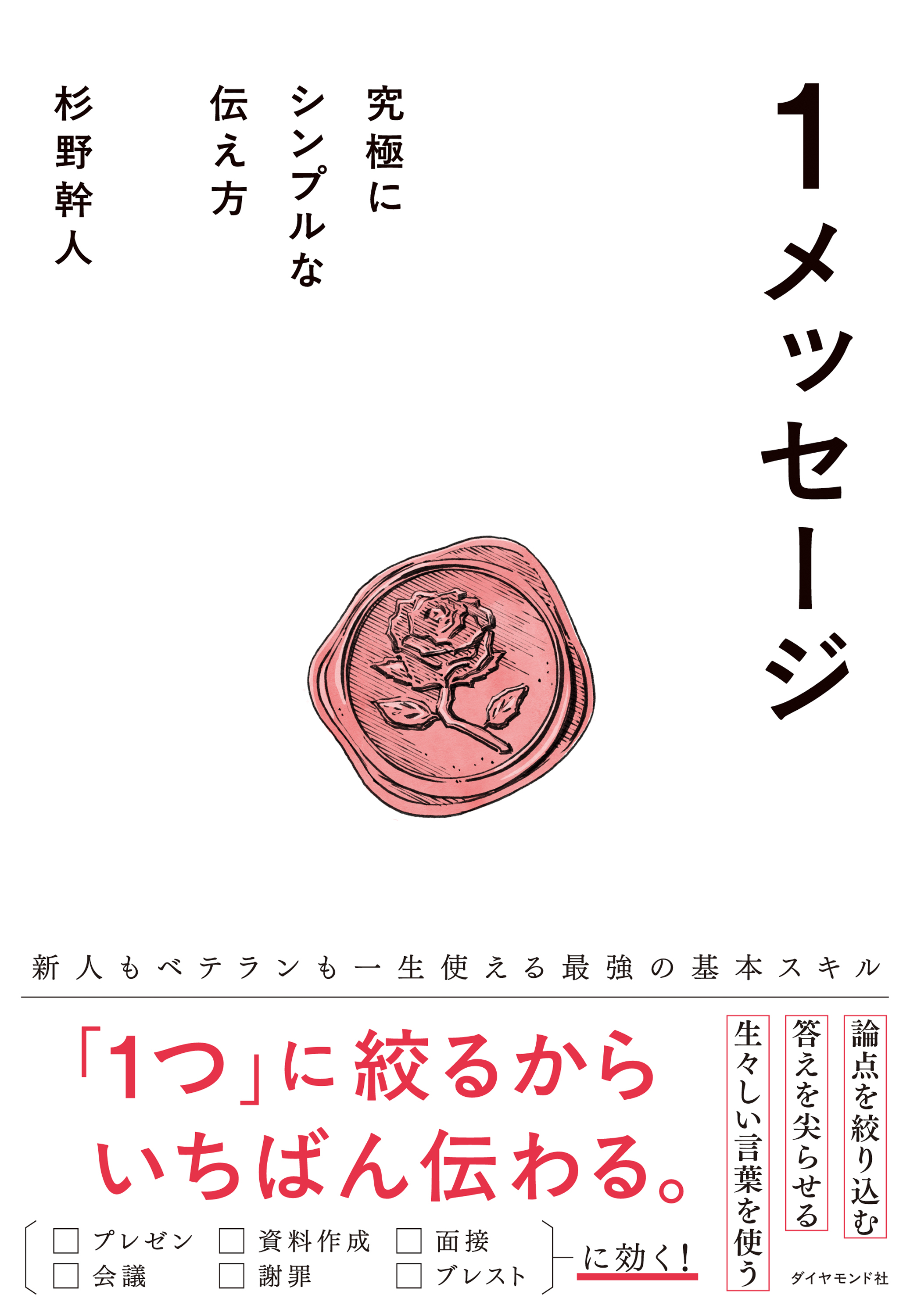 １メッセージ　究極にシンプルな伝え方