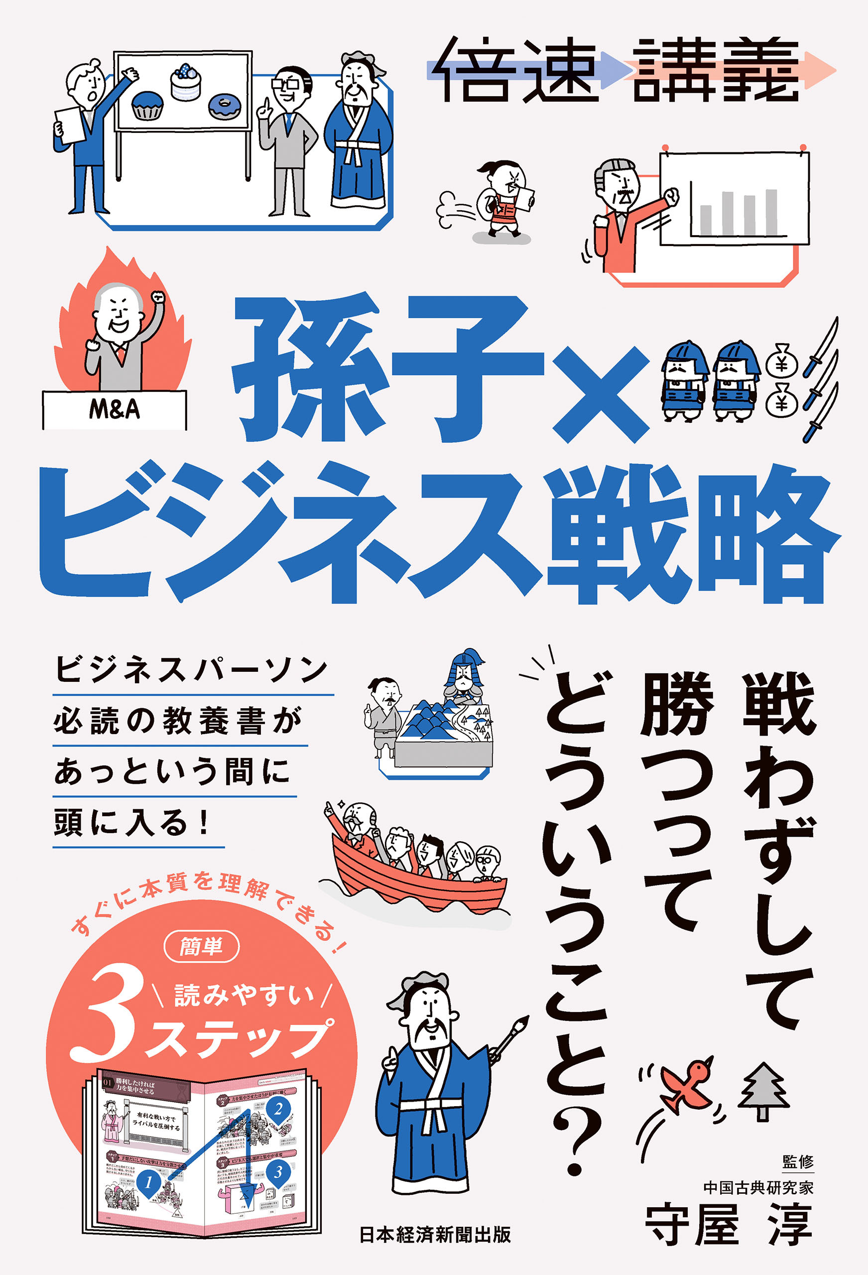 【倍速講義】孫子×ビジネス戦略