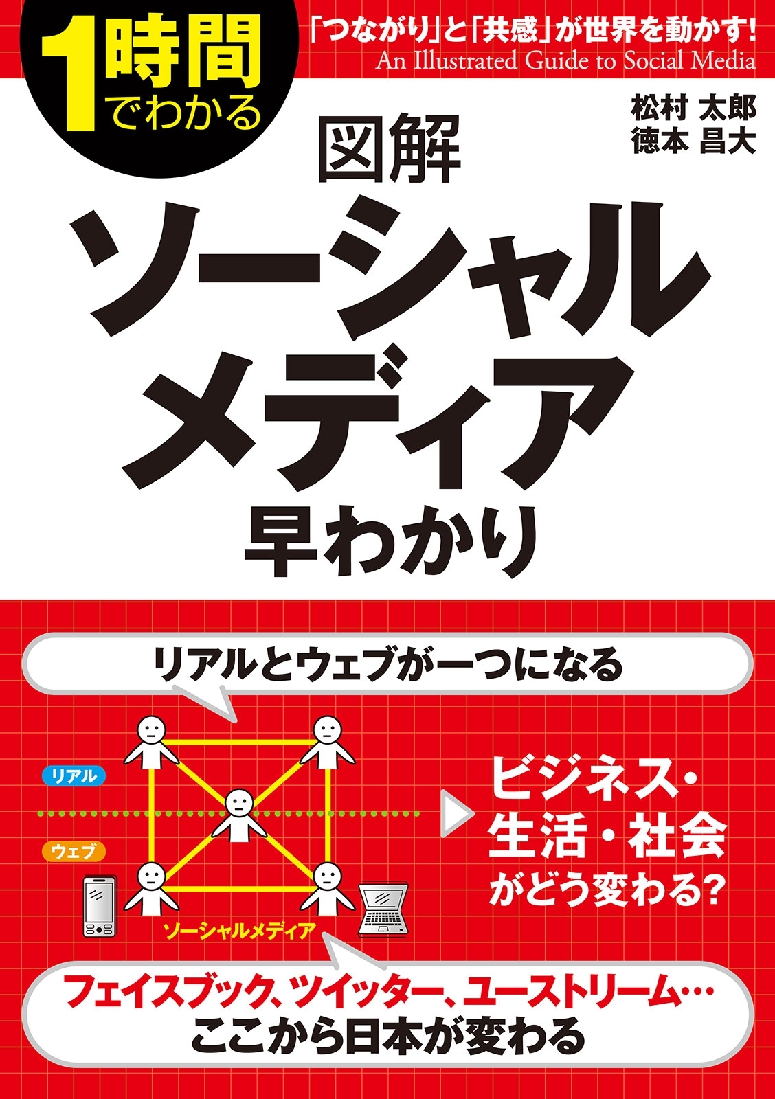 図解　ソーシャルメディア早わかり