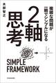 複雑な問題が一瞬でシンプルになる 2軸思考