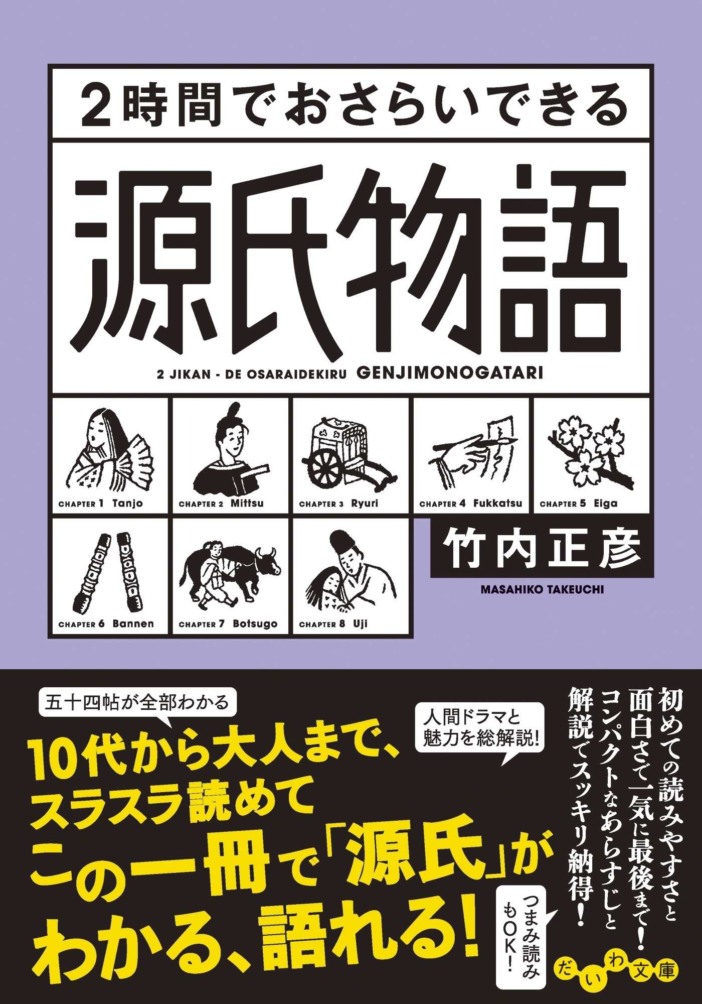 ２時間でおさらいできる源氏物語