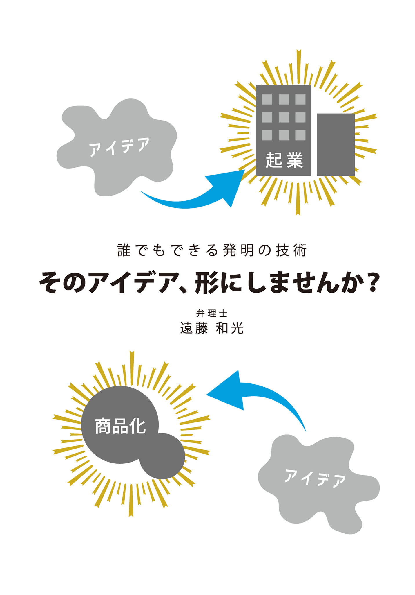 誰でもできる発明の技術 そのアイデア、形にしませんか？(GalaxyBooks)