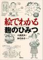 絵でわかる麹のひみつ