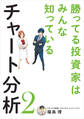 勝ってる投資家はみんな知っているチャート分析2