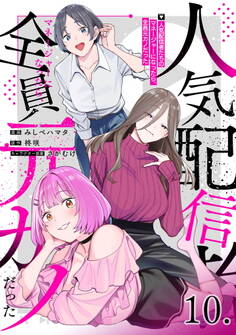 人気配信者たちのマネージャーになったら、全員元カノだった【単話版】