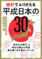 統計でふりかえる平成日本の30年