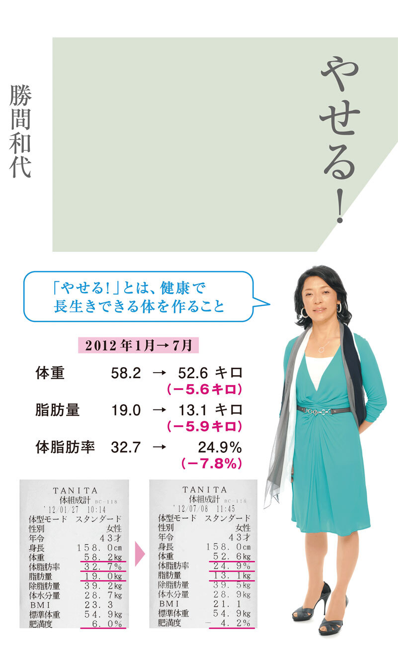 やせる！
