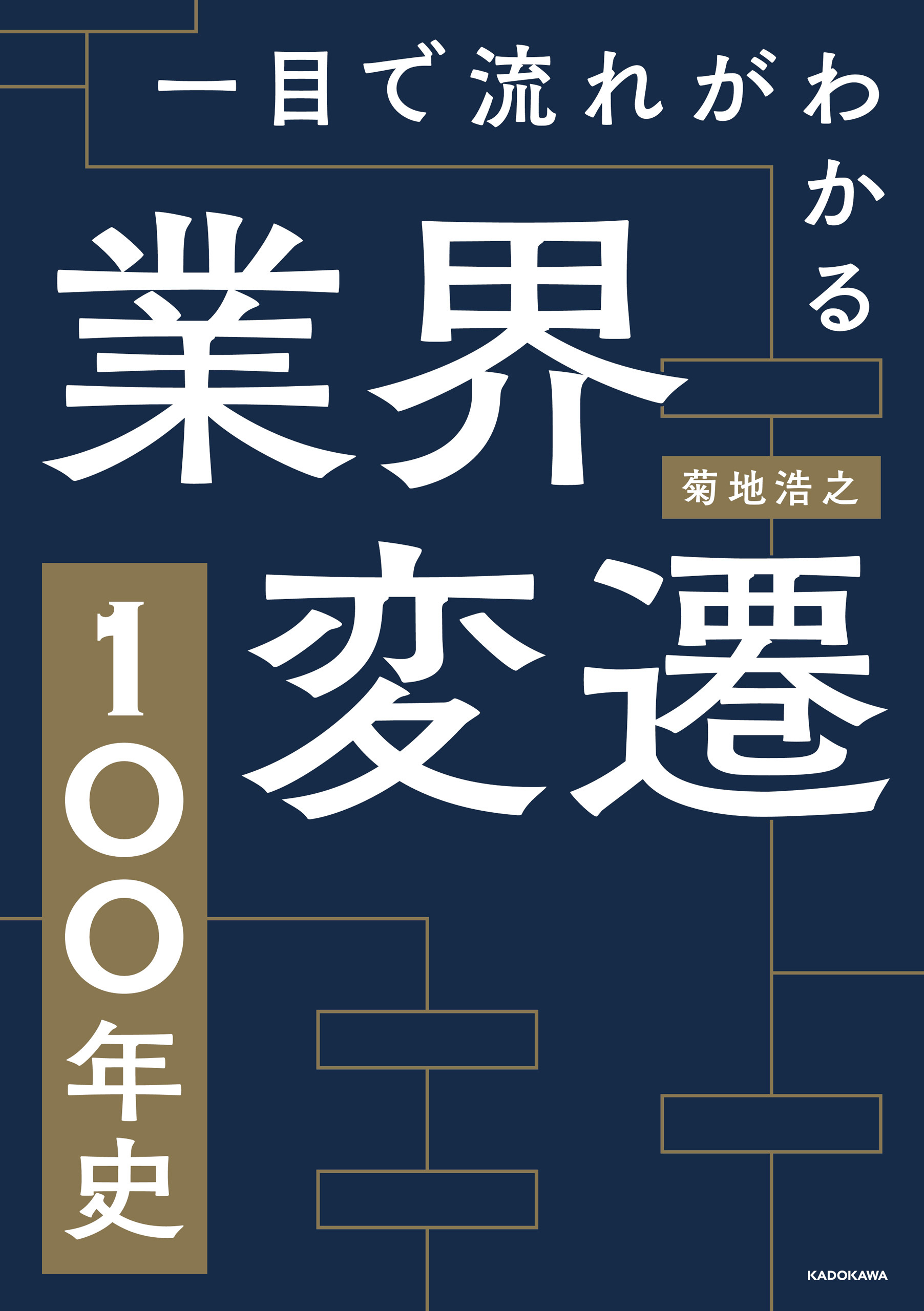 一目で流れがわかる　業界変遷１００年史