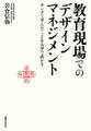 教育現場でのデザインマネジメント ホンダで学んだことを大学で活かす