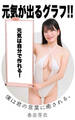 元気が出るグラフ 春奈芽衣