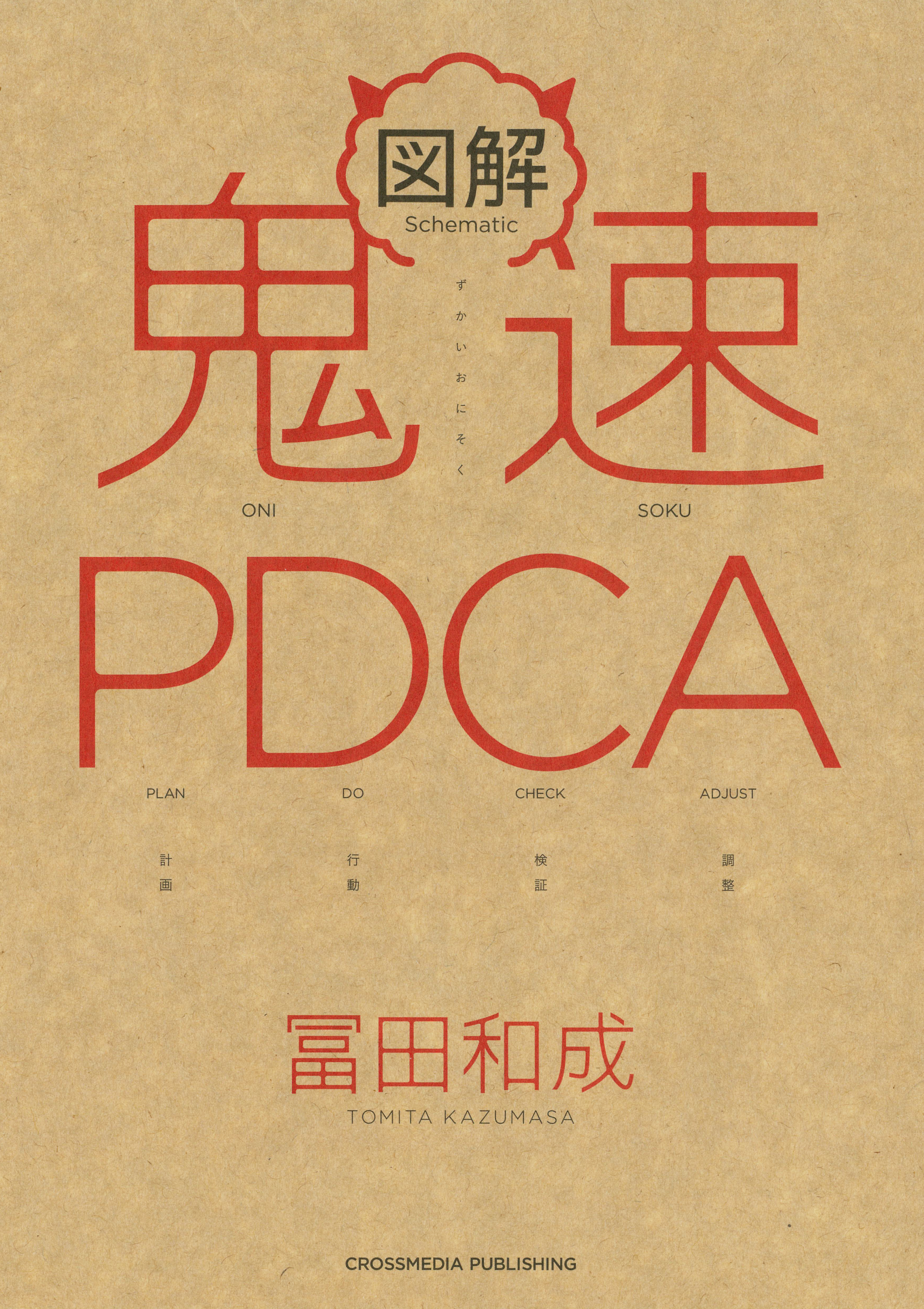 図解　鬼速PDCA