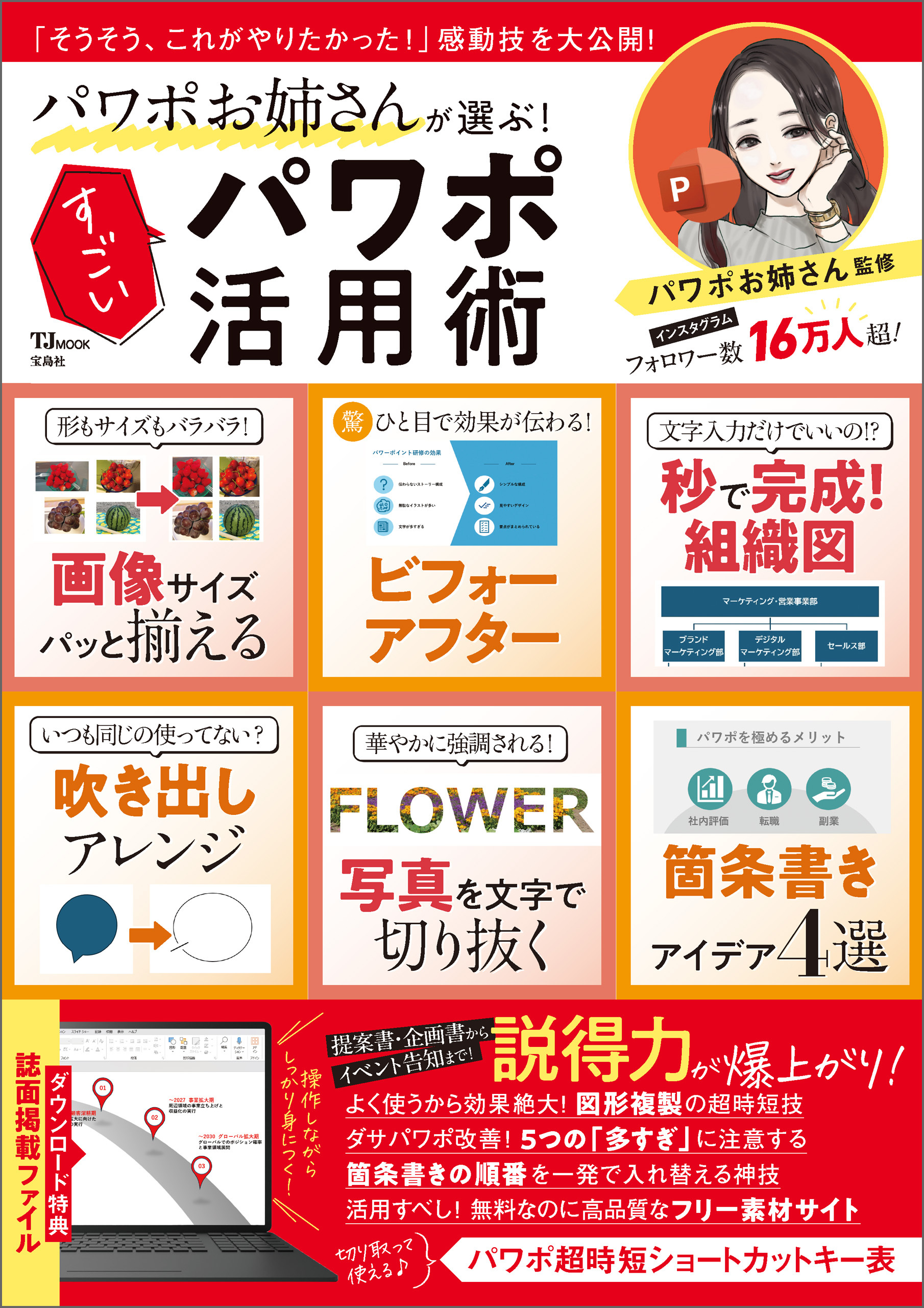 パワポお姉さんが選ぶ！ すごいパワポ活用術