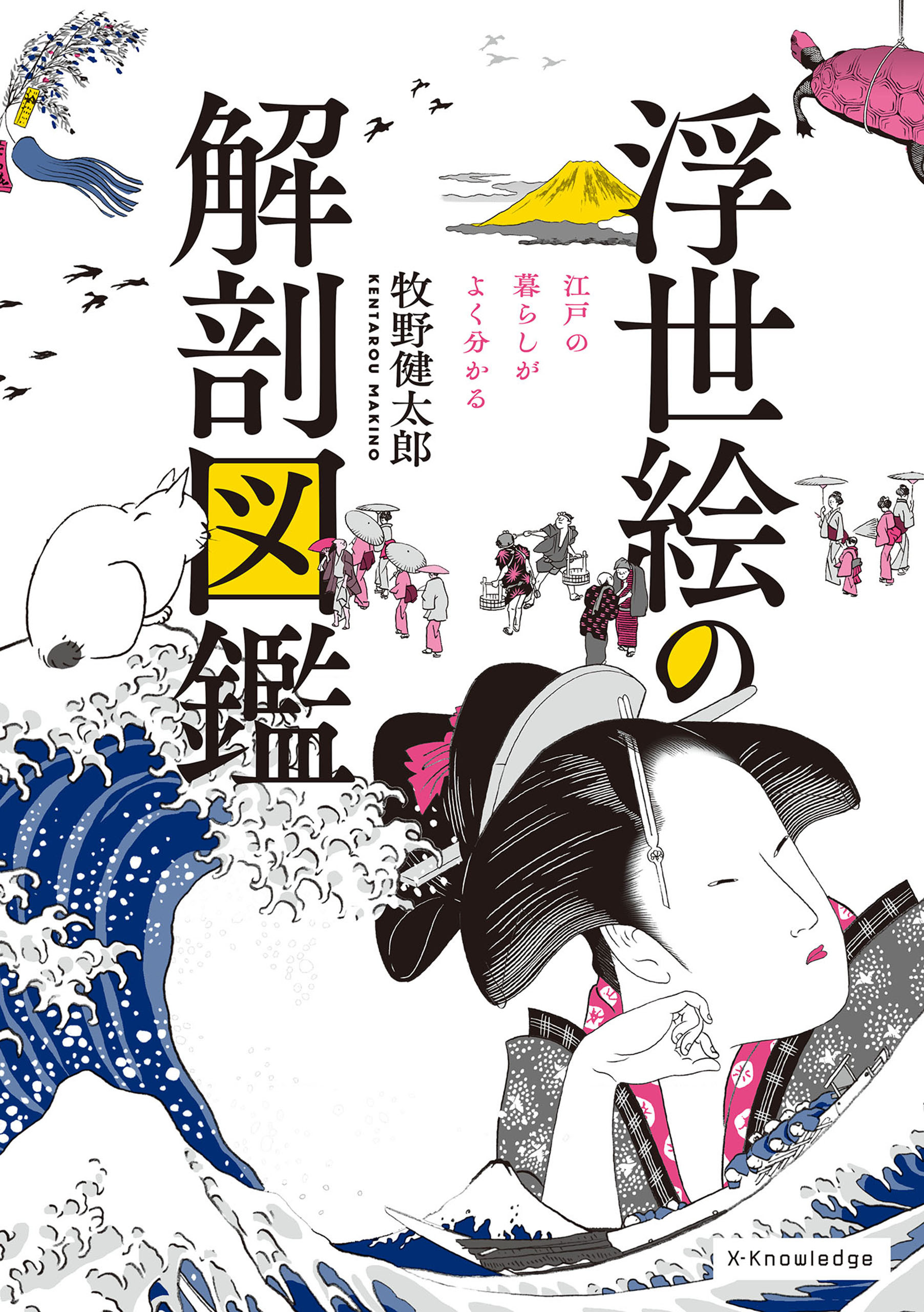 浮世絵の解剖図鑑