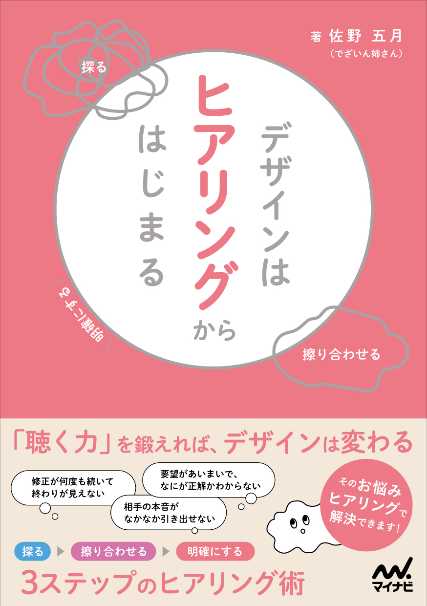 デザインはヒアリングからはじまる