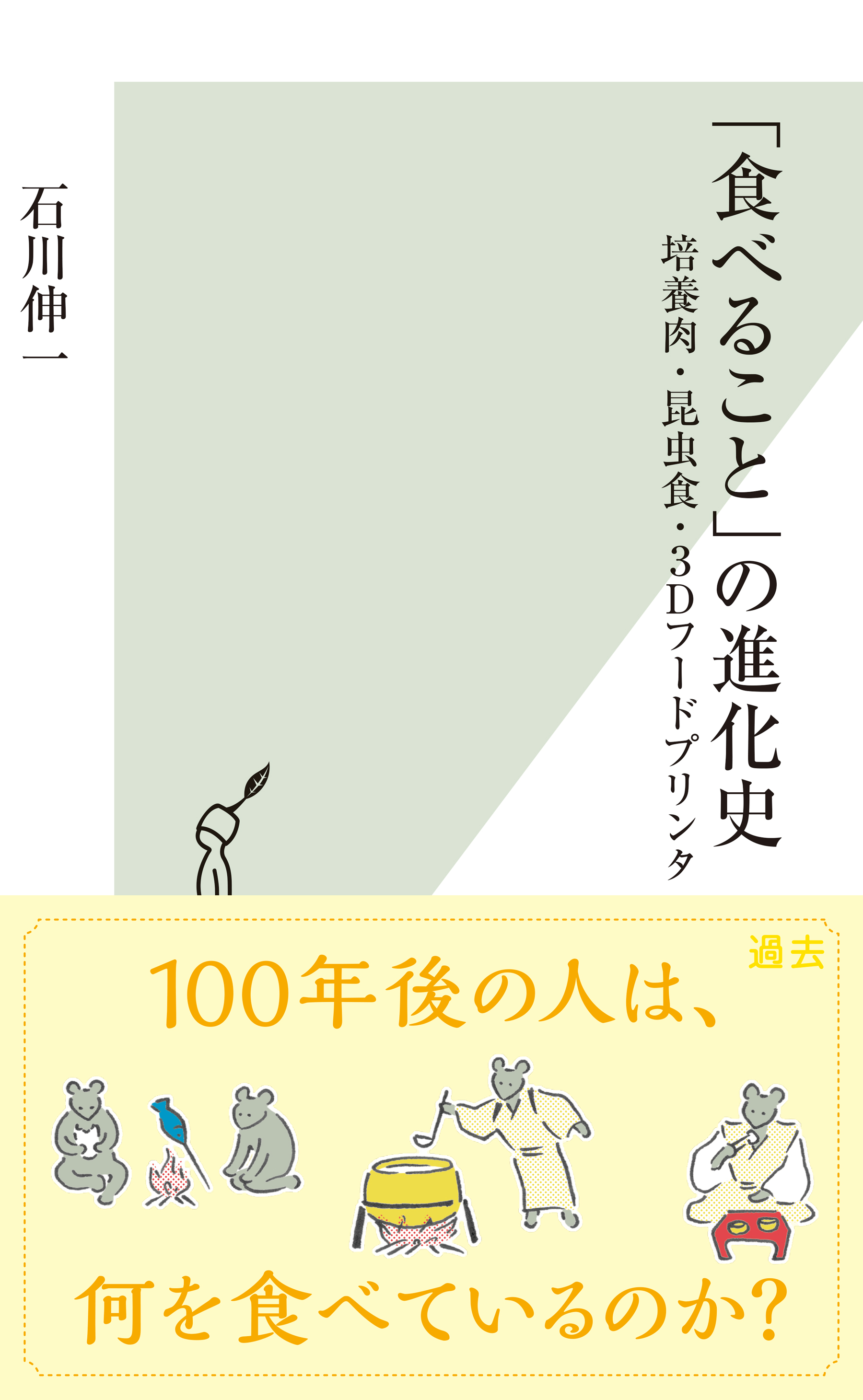 「食べること」の進化史～培養肉・昆虫食・３Ｄフードプリンタ～