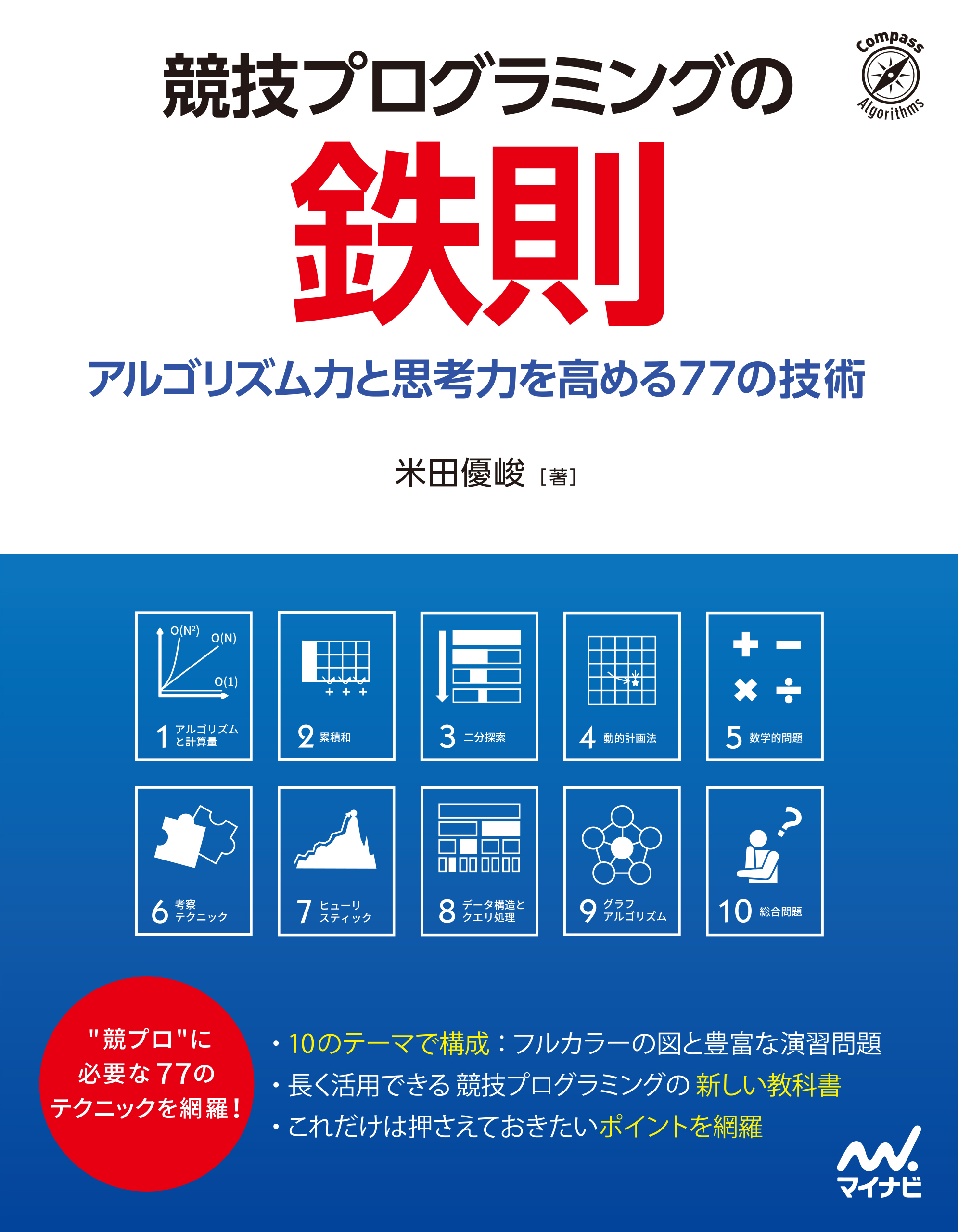 競技プログラミングの鉄則