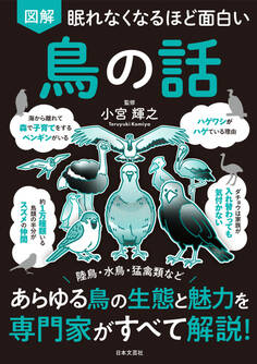 眠れなくなるほど面白い 図解 鳥の話