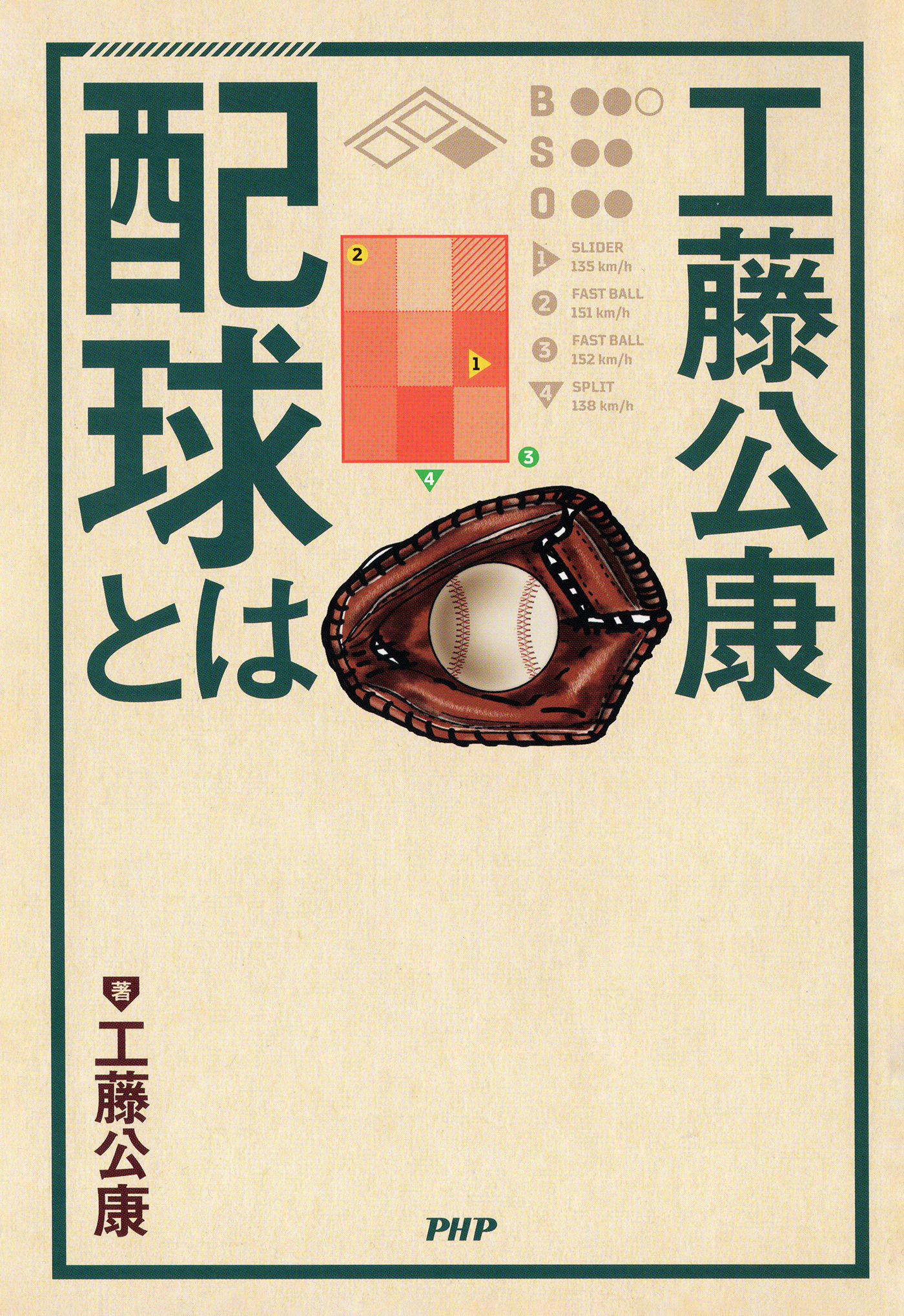 工藤公康 配球とは