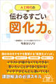 伝わるすごい図化力。