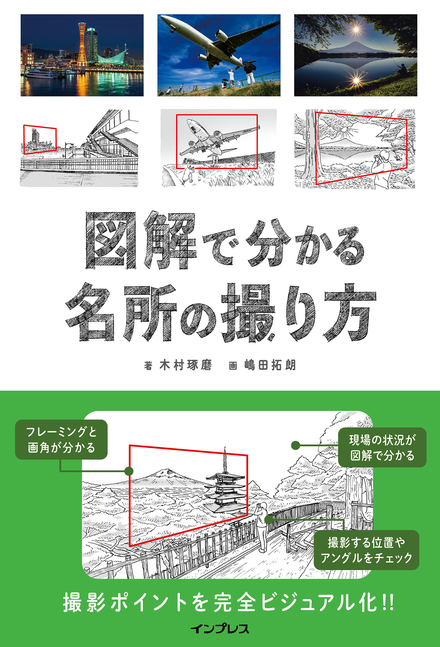 図解で分かる名所の撮り方
