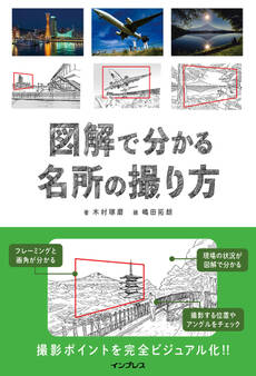 図解で分かる名所の撮り方