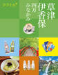 ココミル草津 伊香保 四万 みなかみ