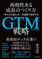 再現性ある成長のつくり方 「売れる仕組み」を一気通貫で設計するGTM(Go-To-Market)戦略