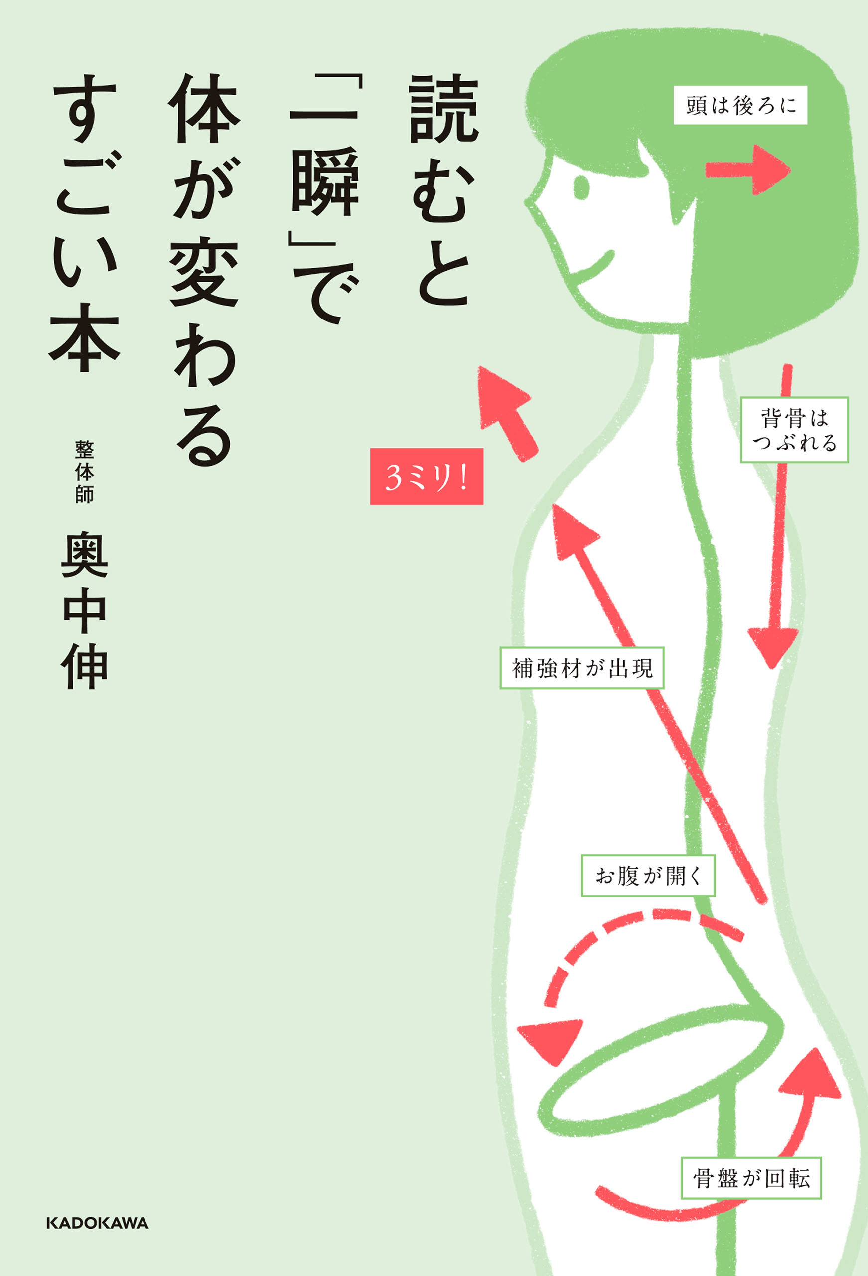 読むと「一瞬」で体が変わるすごい本