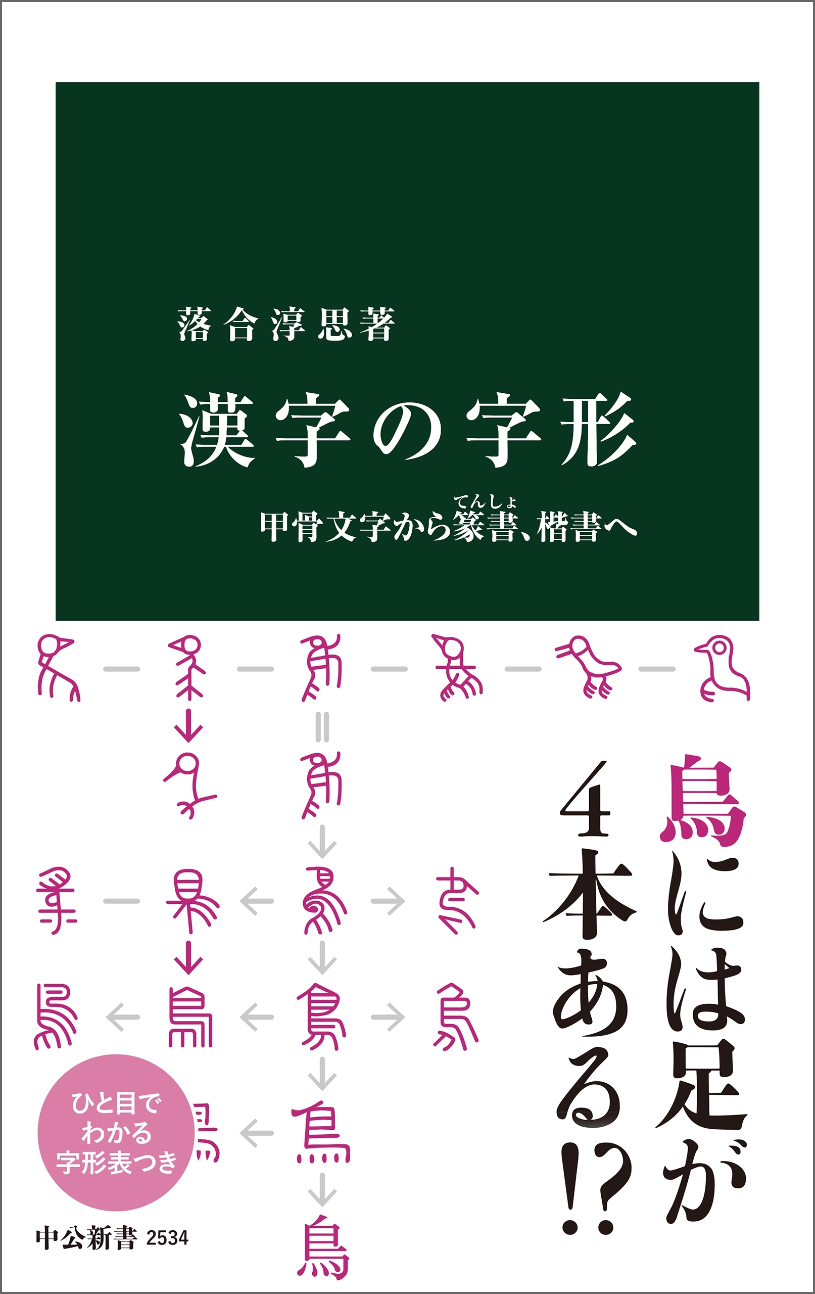 漢字の字形　甲骨文字から篆書、楷書へ