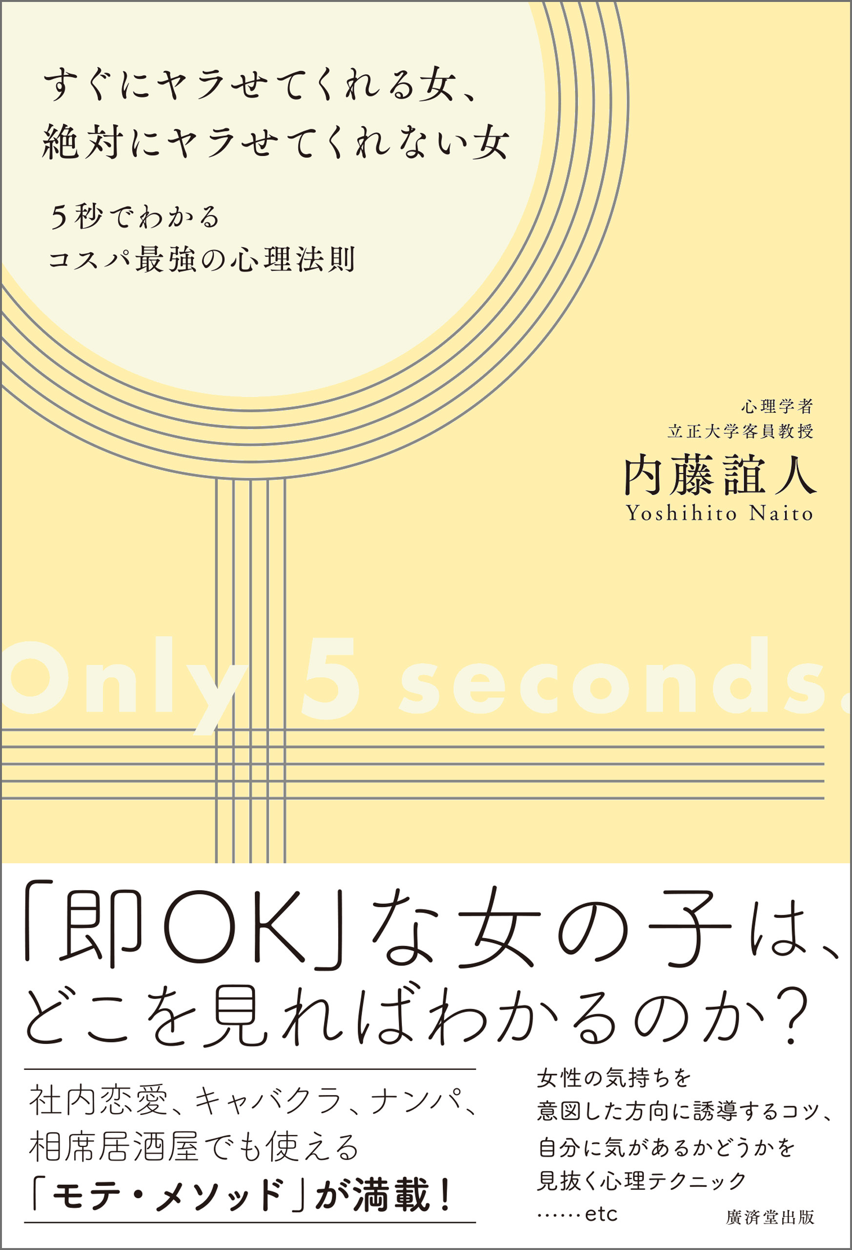 すぐにヤラせてくれる女、絶対にヤラせてくれない女