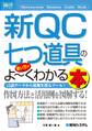 図解入門ビジネス 新QC七つ道具の使い方がよーくわかる本