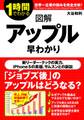 図解 アップル早わかり